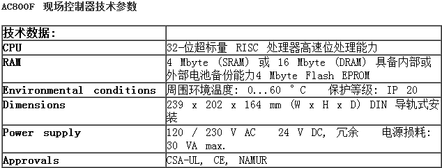 陜西DCS系統(tǒng)價(jià)格