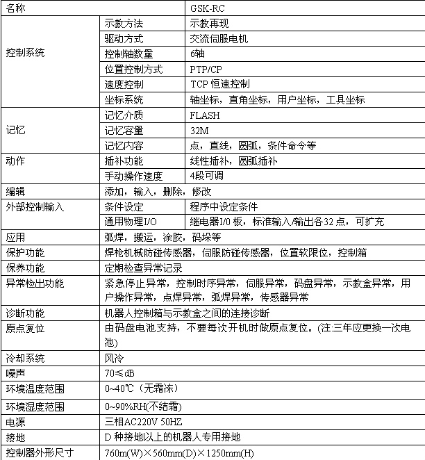 陜西自動化系統(tǒng)服務(wù)