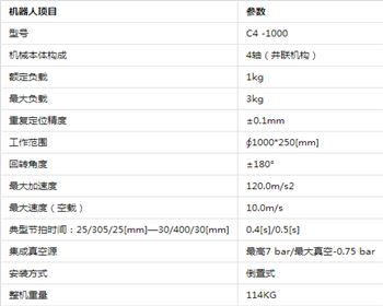 HWD并聯(lián)機(jī)器人-HWD C4-1000 高速并聯(lián)機(jī)器人